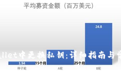 如何在TPWallet中更换私钥：详细指南与常见问题解答