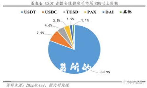 TPWallet在博饼交易所的矿工费解析及策略