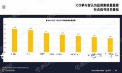 TPWallet删除设置指南：如何