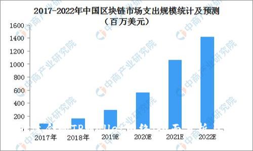 选择适合的TPWallet网络：全面分析与比较