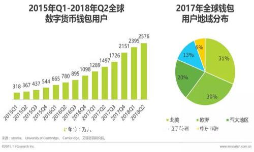 TPWallet转币失败原因及解决方案详解