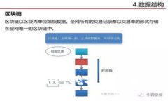 如何使用TPWallet挖掘数字货