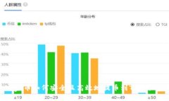 Doge币如何安全且高效地提