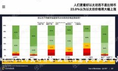 TPWallet代币发行详解：流程
