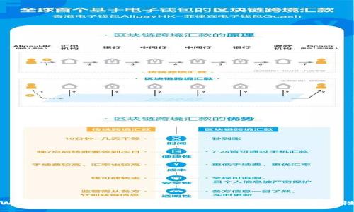 TPWallet使用指南：如何轻松创建和管理流动性池