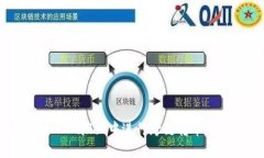 如何在TP Wallet中进行跨链转币：完整指南