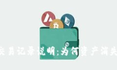  TPWallet交易记录说明：为何资产消失及如何解决