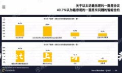 如何在TPWallet平台上进行马