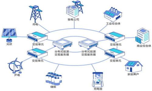 如何安全地在TPWallet上授权安卓设备访问剪贴板