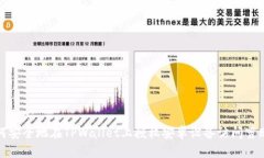 如何安全地在TPWallet上授权安卓设备访问剪贴板