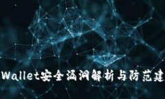 TPWallet安全漏洞解析与防范建议