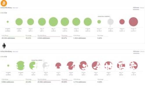 tpwallet资产交易指南：如何安全地买卖你的数字资产
