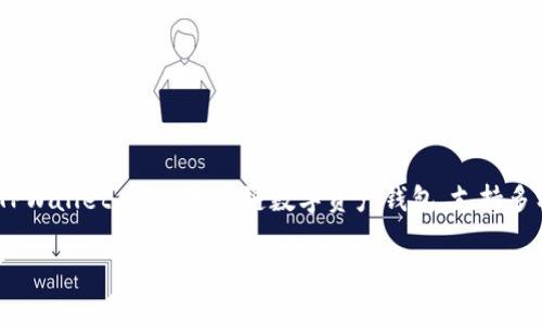 要明确回答“tpwallet资产是美元吗”这个问题，我们首先需要了解什么是TPWallet及其资产的性质。TPWallet 是一个多链数字资产钱包，支持多种加密货币交易和资产管理。它的资产不局限于某一种货币，如美元，而是包括了多种数字资产和代币。

### TPWallet资产：数字货币的多元化管理与投资