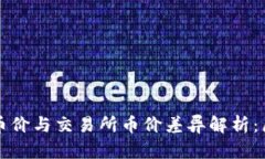 TPWallet币价与交易所币价差异解析：原因与影响