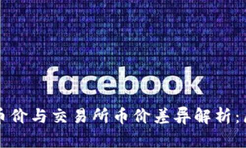 TPWallet币价与交易所币价差异解析：原因与影响