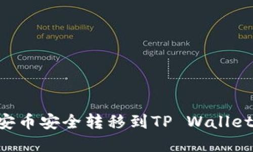 如何将币安币安全转移到TP Wallet：完整指南