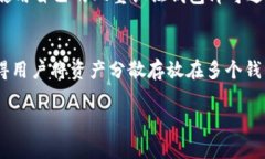 капиотzt交易所和tpwallet一样吗？/клапиот