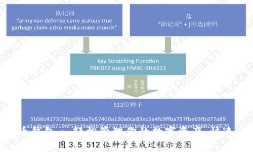 币信比特币钱包- 轻松管理你的数字资产，快速、安全无忧
