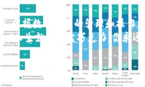 如何设置泰达币钱包地址：一步一步走向加密资产的安全之旅
泰达币, 钱包地址, 加密资产, 数字货币/guanjianci

引言
随着数字货币的迅猛发展，越来越多的人开始关注加密资产的投资与管理，而泰达币（Tether）作为一种最受欢迎的稳定币，其重要性不可小觑。很多人可能会问，怎样设置泰达币的钱包地址呢？这，是一门需要仔细研究的艺术...

理解泰达币及其变迁
首先，我们需要了解什么是泰达币。泰达币是一种以美元为基础的稳定币，这意味着泰达币背后有足够的美元储备来支持其发行量。每当你听到“稳定币”这个词，它的存在便如同一座灯塔，照亮了波动频繁的加密市场。
而泰达币作为稳定币的翘楚，自然也成为了许多投资者心中的“避风港”。所以在了解如何设置钱包地址之前，弄清楚你要为你的泰达币提供一个什么样的环境，如同为一位重要客人准备一个温暖的家。

选择合适的钱包
那么....如何选择合适的加密钱包呢？这就像选择一台合适的智能手机一样，预算、品质、性能，样样都要考虑。
1. **热钱包**：如果你经常进行交易或投资，热钱包是你的理想选择。它方便，直接连接互联网，不过相对安全性稍差。比如一些常见的手机钱包应用。
2. **冷钱包**：如果你计划长期持有泰达币，冷钱包是更安全的选择。虽然使用起来不如热钱包方便，但它的安全性无疑给你提供了更坚实的保障。

创建泰达币钱包地址的步骤
现在，让我们进行具体操作，创建一个泰达币钱包地址吧！这就像是一场“去野外露营”的计划，前期准备非常重要！

h4步骤一：下载钱包/h4
选择和下载你信赖的钱包应用——这一步就如同选择最佳旅行工具。确保钱包软件是来自于官方渠道，避免遭到虚假应用的侵害。

h4步骤二：注册/创建账户/h4
当你打开应用后，按照提示进行注册，通常需要提供一些验证码及必要的个人信息。这里的步骤像是填写一张入场券，确保你能顺利进入加密世界。有些钱包甚至支持多重身份验证，增加安全性。

h4步骤三：设置钱包地址/h4
完成注册后，系统会自动为你生成一个钱包地址。这个过程就如同为你的小屋安装了一个门牌号，使得别人能够轻松找到你。不过，记住，一定要妥善保存这个地址，不要轻易分享给他人，这就像你的家庭地址，随便公开可不太安全哦！

h4步骤四：备份钱包/h4
由于加密货币的特性，一旦丢失你的私钥或助记词，几乎无法找回。备份钱包环节至关重要！将助记词或私钥保存到可靠的地方，比如纸条或者密码管理器中。这样就避免了一场“数码家园”的突袭。

如何获取和发送泰达币
有了钱包地址后，你可能会想，如何获取和发送泰达币呢？稍安勿躁，这就像是在约定时间的聚会准备，自然要有邀请函和回应。

h4获取泰达币/h4
1. **通过交易所**：你可以在许多加密货币交易所（如币安、火币等）购买泰达币。将法币充值至交易账户，然后通过类似“买入”的操作获取泰达币。
2. **与他人交易**：你亦可以在一些社交平台或论坛中找到愿意交换泰达币的用户。小心一些黑市交易，确保对方的信用。

h4发送泰达币/h4
当你需要发送泰达币时，找到应用中的“发送”选项。在此输入接收者的钱包地址、金额，确认无误后，流程即可完成。
此处小提示：在进行转账前，再次确认目标地址，就像是在打电话前确认电话号码……一笔不慎的交易，可能导致的损失无法追索。

注意安全事项
在享受加密资产带来便利的同时，安全问题也不容忽视。它就如同乘坐过山车，刺激的同时也要保证安全带绑好！

h41. 谨慎选择交易平台/h4
确保你使用的是信誉良好的交易所，诸如币安、火币等，避免使用那些小型、不知名的平台，这样才能降低风险。

h42. 定期更改密码/h4
如同你每天换洗衣物一样，定期更改你的密码能降低被攻击的风险。同时，使用复杂的密码，结合数字、字母与符号，会让黑客们望而却步。

h43. 开启双重认证/h4
开启双重认证（2FA），增加额外保护，如同为你的门上加了一个锁，能有效防止未授权的访问。

最后的思考
经过以上步骤，相信你已经掌握了如何设置泰达币钱包地址的技巧，踏上了加密资产的安全之旅。在这个高科技的时代，掌握数字货币的管理和操作，未来必然能迎接更多机遇。
当然，在这条路上，保持谨慎，不断学习和更新自己的知识，才能在这个变化迅速的市场中立于不败之地。就像阿甘说的：“人生就像一盒巧克力，你永远不知道下一个是什么味道……”在数字货币的世界，你的每一次交易，每一个决定，都是一次独特的风险与机会的交织。

希望你能够在泰达币的世界里，找到属于自己的那份宁静与安全......
