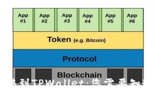   
USDT转移到TPWallet：您需要知道的一切