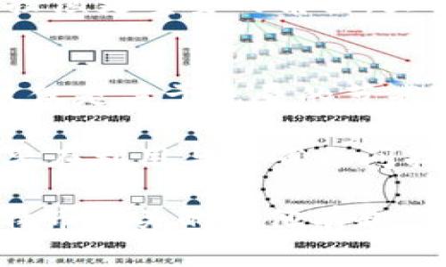   解密比特币钱包同步：如何流量使用和提高效率！ / 

 guanjianci 比特币钱包, 同步流量, 使用, 效率 /guanjianci 

引言：比特币钱包同步的必要性
当今数字货币的浪潮已经席卷全球，越来越多的人开始投资比特币。作为一种去中心化的货币，比特币的持有和交易都离不开钱包的使用。而其中一个关键的环节，就是比特币钱包的同步...这个过程往往成为了许多用户的苦恼，因为它不仅费时、更需要消耗一定的流量。

在数字时代，资源的使用成为了我们生活中的一项重要技能。尤其是对于那些希望通过比特币实现财富增值的用户而言，如何有效地管理钱包的同步流量，无疑是一个迫切需解决的问题。

比特币钱包的基本原理
首先，让我们简单回顾一下比特币钱包的基本原理。比特币钱包并不是像传统的钱包那样存放货币的物理载体，而是一个安全的工具，帮助用户进行比特币的管理、发送和接收。在这个过程中，钱包需要和区块链网络进行同步，以获取最新的交易数据和余额。

这里的“同步”指的是将本地钱包数据和区块链上的数据进行对比，以确保信息的准确性。而这个过程，往往需要下载大量的区块链数据，尤其是在整个网络上活跃的情况下，消耗的流量也不容小觑。

同步流量的问题：都是谁在影响我们？
在了解了比特币钱包的工作原理后，接下来我们要面对的是同步流量的问题。你可能会问，为什么同步会消耗这么多流量呢？实际上，影响同步流量的因素有很多：

ul
    listrong网络稳定性：/strong不稳定的网络会导致同步频繁中断，从而需要重新下载数据，增加流量消耗。/li
    listrong区块链尺寸：/strong比特币的区块链日益庞大，数据量的增加意味着用户需要下载更多的信息。/li
    listrong节点选择：/strong用户连接的网络节点可能影响他们获取区块数据的速度和效率。/li
/ul

在这一过程中，有趣的是，用户往往意识不到自己正在为这些“隐形的流量”埋单...这也使得流量使用成为一种必要的能力。

如何比特币钱包的同步流量？
既然你对这些问题已经有了初步的了解，那么我们就来探讨一下如何有效地比特币钱包的同步流量。以下是一些实用的建议：

h41. 选择合适的钱包类型/h4
钱包的类型直接关系到同步的效率与流量使用。“全节点钱包”需要下载整个比特币区块链，耗费流量最多；而“轻钱包”则只下载必要的数据，大幅度节省流量。根据用户的需求与使用习惯，做出合适的选择，并不是坏事…

h42. 网络设置/h4
确保你使用的网络稳定且速度较快，可以按照以下步骤进行：
ul
    li避免高峰时段使用网络，这样能减少拥堵带来的影响。/li
    li选择优质的网络服务提供商，他们的服务器稳定性对网络体验至关重要。/li
/ul

h43. 定期清理缓存/h4
钱包应用在同步过程中会产生一定的数据缓存，定期清理这些缓存不仅有助于设备的存储管理，还能提高钱包的工作效率...即便是数字产品，也需要“常修常新”呢。

h44. 利用离线交易/h4
如果你并不需要实时跟踪市场动态，可以尝试离线交易。在离线环境中，你可以手动生成交易信息，这样会减少与区块链的频繁交互，节省流量。

从用户的角度看同步流量
在比特币钱包同步流量这个话题中，用户的体验是最值得关注的。从用户的角度来看，他们往往希望能在最短的时间内完成同步，而不必担心背后流量的消耗。这个时候，钱包的易用性，流量消耗的透明度，都会对用户的决策产生影响。

而随着“省流量”这一理念渐渐流行，许多钱包开发者已经开始从用户的角度出发，设计出更智能的同步算法，确保用户在使用过程中尽可能减少流量的浪费...这一点，值得我们为“用户体验至上”喝彩。

未来展望：比特币钱包的演变
随着技术的进步，比特币钱包的同步流量和效率问题也将不断演变。新的技术范式可能将引入去中心化的解决方案，利用更多的P2P网络形式... 这将有助于减轻单一节点的压力，使得用户在同步时可以更加轻松、快速地完成数据的更新。

同时，区块链技术本身的演进，也有可能影响钱包的同步方式。例如，Layer 2 解决方案如闪电网络可能会在未来的使用中扮演更重要的角色，大幅提升交易的速度与效率，让用户的体验更上一层楼。

结论：在变革中寻找平衡
回顾整个比特币钱包同步流量的过程，从基本原理到影响因素，再到方法，用户的需求在其中扮演着无可替代的角色。这不仅仅是关于流量的节省，更是用户与技术之间微妙而又紧密的互动。

在这场关于比特币的探索旅程中，我们应该始终保持谨慎，善用资源，寻找最佳的平衡点。就像生活中的许多事物，我们始终要在利用与节省之间找到一个和谐的中间点... 这，或许就是未来的比特币世界所待实现的目标。

希望这篇文章能让你对比特币钱包的同步流量有更深刻的理解，并在实际使用中带来积极的帮助... 欢迎你继续探索与比特币相关的其他有趣话题！