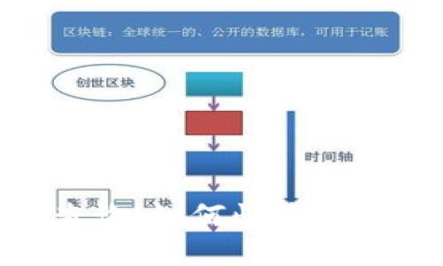USDT钱包余额查询：如何快速掌握你的数字资产？