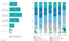 如何高效管理以太坊钱包：删除多余钱包的实用