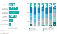 tpwallet卸载重新登录数据消失了？你可能需要了解