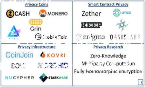 在将币安币（BNB）转至TP Wallet的过程中，有几个关键步骤需要注意。为了确保转账顺利进行，下面我们将为您详细介绍整个流程，并提供一些实用建议。

步骤一：准备工作

在开始之前，请确保您已经完成以下准备工作：

ul
    li具备一个有效的币安账户，并确保您的BNB已存入该账户。/li
    li添加TP Wallet，并确保您能够正常访问它。/li
    li确保您了解BNB的转账费用，这会因网络拥堵情况而异。/li
/ul

步骤二：登录币安账户

打开您的浏览器，前往币安官方网站并登录您的账户。确保使用两步验证，增加账户安全性...

步骤三：获取TP Wallet地址

在您的TP Wallet中，选择“接收”选项，您将看到一个地址。这是您将BNB转至TP Wallet的地址。确保复制此地址，避免输入错误——因为任何错误都可能导致资金损失...

步骤四：选择转账

在币安账户中，找到“钱包”选项，然后点击“现货钱包”。在现货钱包中，查找BNB，并选择“提取”。在提取界面中，您需要粘贴刚才复制的TP Wallet地址...

步骤五：填写转账金额

输入您想要转账的BNB金额。请注意，币安会有最低提取额度，以及可能的手续费。在处理这一步时，请务必留意可用余额，以免转出金额超过可用的BNB...

步骤六：确认信息

在转账之前，请仔细检查所有信息，包括提取地址和金额。如果确认无误，点击“提交”或者“确认”按钮。您可能会收到一个二次确认的提示，确保您能在账户安全设置中完成这一步...

步骤七：等待转账完成

提交后，您需要等待网络确认。转账所需的时间可能会有所不同，通常在几分钟到一小时之间。如果很久都未能到账，您可以通过区块链浏览器查看转账状态...

完成转账

转账完成后，您可以在TP Wallet中查看收到的BNB。如果没有到账，请再次确认您的地址和交易状态...

常见问题及注意事项

转账过程中您可能会遇到一些常见问题，如：

ul
    li我是否可以将BNB转到任何钱包？——不，确保目标钱包支持BNB。/li
    li转账需要多长时间？——这取决于区块链网络的状况。/li
    li如果我输入错误的地址怎么办？——一旦确认，资金将无法找回。小心操作.../li
/ul

总之，转账BNB到TP Wallet的过程虽然简单，但细节决定成败。确保遵循每一步，认真检查信息，这样您的转账就能顺利完成...

如果您在转账过程中有任何其他问题或疑虑，请随时在币安官网或TP Wallet的帮助中心寻找答案，或向社区寻求建议。祝您交易顺利，资金安全！