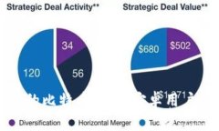 探索最安全的比特币钱包：安卓用户的终极指南