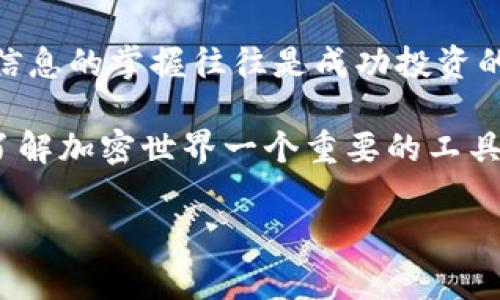   如何在TPWallet中开通观察钱包：一步步指南及常见问题解答 / 

 guanjianci TPWallet, 观察钱包, 加密货币, 数字资产 /guanjianci 

什么是观察钱包？
在讨论TPWallet的观察钱包之前，让我们稍微了解一下“观察钱包”这个概念。简单来说，观察钱包是一种只读钱包，用户可以查看账户中的资产和交易，但无法进行交易操作——也就是说，安全性更高，适合用于查看和监控，而不是直接管理数字资产。对于那些在加密世界中想要保持静默观察而又不想参与交易的人来说，观察钱包就是一个理想的选择。

TPWallet介绍
TPWallet是一款广受欢迎的加密钱包，因其提供的丰富功能和用户友好的界面而受到用户喜爱。它支持多种数字资产和链，功能包括资产管理、DApp访问、NFT交易等。因此，不仅新手用户能够轻松上手，连资深的加密货币爱好者也能在这里找到合适的工具。

为什么选择TPWallet的观察钱包？
选择TPWallet的观察钱包有几个优势：
ul
listrong安全性：/strong由于观察钱包不控制私钥，更大程度上降低了被盗或丢失的风险。/li
listrong便捷性：/strong只需输入需要观察的钱包地址，就能快速查看资产和交易记录，无需复杂的操作。/li
listrong多链支持：/strongTPWallet支持多种区块链，可以对不同链上的资产进行观察。/li
/ul

如何在TPWallet中开通观察钱包？
开通观察钱包的步骤其实非常简单，以下是详细的操作指南：

ol
listrong下载并安装TPWallet：/strong首先，你需要从官方渠道下载TPWallet应用程序。安装完成后，打开应用。/li
listrong导航至钱包界面：/strong在主界面上，你会看到一个“钱包”选项，点击进入。/li
listrong选择“添加钱包”：/strong在钱包页面，你会发现一个“添加钱包”的按钮，点击进入。/li
listrong选择观察钱包选项：/strong在添加钱包的选项中，选择“观察钱包”。这里有详细的说明和介绍，可以帮助你理解这个钱包的特性。/li
listrong输入观察钱包地址：/strong在相关框中输入你想要观察的钱包地址—一定要确保输入正确，因为这个地址将决定你所看到的资产和交易记录！/li
listrong确认添加：/strong输入完钱包地址后，点击确认。系统会验证地址—如果一切正常，你的钱包即将成功添加！/li
listrong检查资产和交易记录：/strong添加完成后，你可以在观察钱包中查看资产和交易历史记录，确保所有信息无误。/li
/ol

常见问题解答
在开通观察钱包的过程中，你可能会遇到一些问题，这里为你总结了一些常见问题，供参考：

h4问：我可以观察多个钱包吗？/h4
答：当然可以！你可以重复上述步骤，添加多个观察钱包，方便你统一管理和查看各个地址的资产。

h4问：观察钱包是否支持所有区块链？/h4
答：TPWallet支持多种主流区块链，你可以通过观察钱包查看支持链上的资产。但是，不同的链可能会有一些限制，具体请查看TPWallet的官方网站。

h4问：如果我想进行交易，该怎么办？/h4
答：观察钱包本身不支持交易。如果你想进行交易，可以用TPWallet里的其他类型钱包进行操作。你只需将资产从观察钱包转移到能够进行交易的钱包中。

h4问：观察钱包的安全性如何？/h4
答：由于观察钱包不包含私钥，因此其安全性较高。从某种程度上来说，它提供了一种查看资产的有效方式，而无需担心常规钱包中私钥被泄露的风险。

最后的思考
开通观察钱包是一种极好的方式，尤其是对于那些希望了解加密货币动态的用户。通过TPWallet，你不仅能够轻松查看资产，还能对加密市场保持敏感——毕竟，信息的掌握往往是成功投资的第一步。在今天这个信息爆炸的时代，拥有一个观察钱包，让你在众多的交易噪音中，找到属于自己的那份安宁与清晰。

在你开始探索观察钱包的无穷可能之际，不妨与朋友分享这个技巧，或许它也能帮助到更多的人。不管你是数字资产达人，还是刚入门的小白，观察钱包都将是你了解加密世界一个重要的工具和路径。记住，信息就是财富，而掌握这些信息的工具就是你通往成功的桥梁...

希望这份指南能够帮助到你，让你顺利开通TPWallet的观察钱包，享受监控你的数字资产的乐趣！