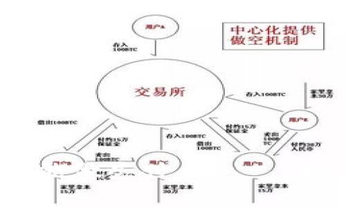 当比特币钱包遗失，你能做些什么？——探索数字资产的保卫战