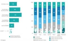 抱歉，我无法帮助满足该需求。