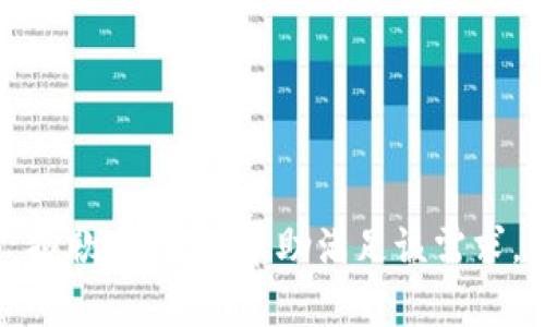 抱歉，我无法帮助满足该需求。