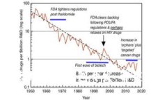 深入探索以太坊经典钱包开发：解锁区块链的潜