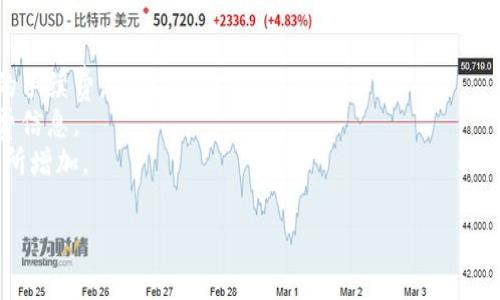 关于tpwallet转trc手续费的问题，具体的手续费会根据多种因素而有所不同，包括当前的网络状况、交易量以及不同交易所或钱包的规定。

通常情况下，进行tpwallet转trc的手续费可能会在一些固定范围内，比如大约在0.1到0.5 TRC（TRON网络的代币），或者会有一些平台根据市场情况动态调整费用。

为了获得最准确的信息，建议您：
1. 登录您的tpwallet账户，查看转账界面通常会显示相应的手续费。
2. 访问tpwallet的官方文档或客服支持，获取最新的手续费信息。
3. 留意网络状况或公告，特别是在高峰期，手续费可能会有所增加。

如果您还有其他具体问题，欢迎随时询问！