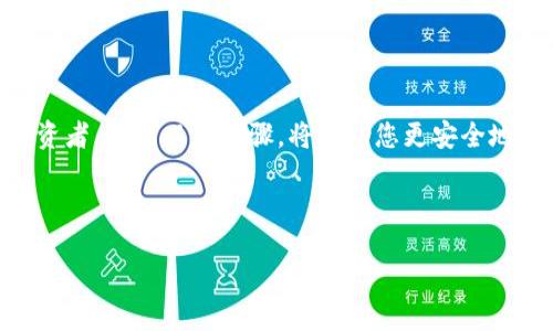 购买币到USDT钱包的过程可以分为几个步骤，以下是详细介绍：

步骤一：选择一个合适的交易所

首先，您需要选择一个支持USDT交易的数字货币交易所。在选择交易所时，考虑几个因素非常重要——例如，交易所的安全性、用户界面的友好程度、手续费的高低以及是否支持您所在地区的法币充值。

一些知名的交易所包括币安（Binance）、火币（Huobi）、OKEx等，此外还有一些去中心化交易平台（DEX）如Uniswap。每个平台都有自己的特性，因此一定要根据自己的需求进行选择。

步骤二：注册并完成身份验证

在选择好交易所后，您需要注册一个账户。一般来说，注册过程比较简单，只需要提供您的邮箱地址，设置密码等信息。为了保障账户的安全，建议您使用强密码并启用两步验证（2FA）。

接下来，许多交易所还要求用户完成身份验证（KYC），以确保合规性和防止诈骗。这通常需要您提供一些个人身份信息，如身份证照片、地址证明等。完成身份验证后，您就可以开始交易了。

步骤三：充值法币或其他数字货币

在账户创建并验证完毕后，您需要向交易所充值资金，以便购买USDT。这可以通过银行转账、信用卡或借记卡等多种方式实现。在选择充值方式时，注意每种方法的手续费和到账时间。

例如，使用银行转账可能需要几天的时间才能到账，而信用卡充值则可能是即时的，但手续费会相对较高。您可以根据自己的实际情况选择合适的充值方式。

步骤四：购买USDT

资金到账后，您可以在交易所内进行USDT的购买。在交易所的交易页面上，您将看到各种可用的交易对，选择“USDT/法币”或“其他币/USDT”（如比特币/USDT），然后输入购买数量并确认交易。

在交易确认之前，务必再三核对一下价格、数量以及手续费等信息，确保没有错误。尤其是在市场波动大的情况下，价格可能会迅速变化。

步骤五：将USDT转入个人钱包

完成购买后，USDT会暂时存放在您的交易所账户中。为了安全起见，建议您将其转移到个人钱包中。您可以选择热钱包（在线钱包）或冷钱包（离线钱包）来存储您的USDT。热钱包方便但相对不安全，冷钱包则安全但使用不便。

在转账过程中，您需要注意钱包地址的准确性。输入错误的地址将导致资金永久性丢失。因此，最好使用“复制”和“粘贴”功能，避免手动输入。

步骤六：确认转账和管理资产

转账完成后，请在钱包中确认您的USDT是否到账。如果出现延迟，请检查区块链确认时间及相关费用。如果一切正常，您的USDT就安全地存放在个人钱包中了。

接下来，您可以根据市场的变化，灵活调整您的投资策略。无论是长期持有还是短期交易，了解市场信息、分析趋势都是非常重要的。

防范风险与安全建议

在整个过程中的每一步，都牢记安全是第一位的。无论使用哪个交易所，都建议使用强密码及两步验证。同时，定期检查账户活动，以便及时发现任何异常情况。

也可以考虑分散投资，而不是将所有资金投入到一种数字货币中，以降低投资风险。虚拟货币市场波动性较大，因此了解市场趋势、保持冷静非常重要。

总结

购买USDT到钱包并不是一件复杂的事情，但却需要您在每一步都保持警惕。无论你是新手还是有经验的投资者，遵循以上步骤，将帮助您更安全地进行数字资产的管理和交易。希望这些信息能够帮助您轻松地进入数字货币的世界，让您的投资更加成功！

USDT,购买数字货币,数字货币交易所,钱包安全/guanjianci 

注意：以上信息仅供参考，投资数字货币需谨慎，做好风险评估。