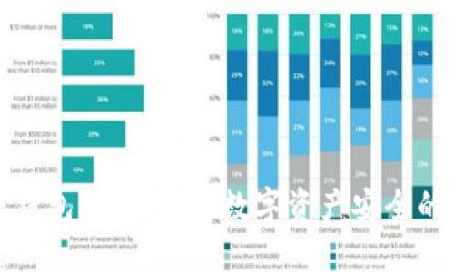 比特币硬钱包：保护你的数字资产安全的智能选择