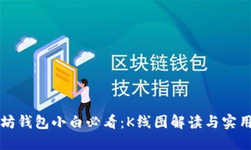 以太坊钱包小白必看：K线图解读与实用技巧