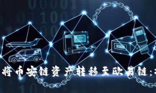 如何在TP Wallet中将币安链资产转移至欧易链：操作指南与注意事项