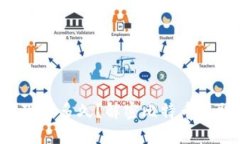 比特币钱包提现要多久？解密比特币提取背后的