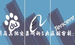 TPWallet交易所与其他交易所的5大区别分析：你该