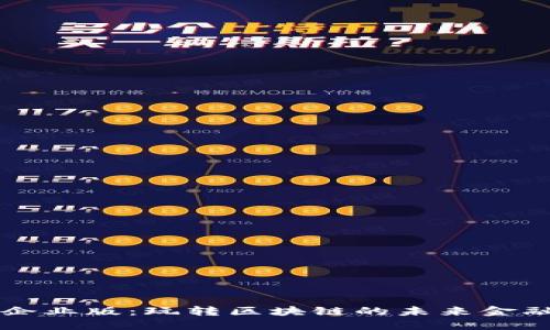 TPWallet企业版：玩转区块链的未来金融解决方案