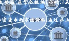 要在TPWallet中查看币的价格，您可以按照以下步骤