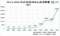 如果你卸载了TPWallet应用，想要重新登录，可以按