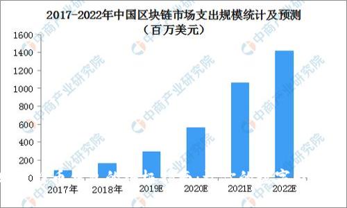 玩转比特币钱包的终极指南：让你的数字财富腾飞！