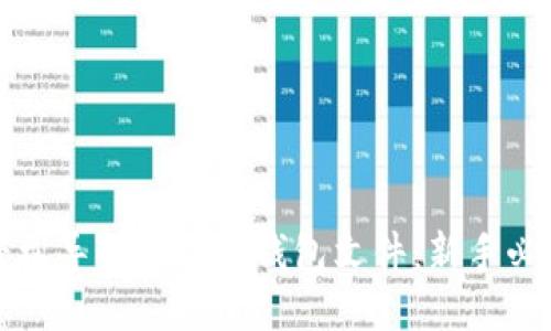 如何轻松导入狗狗币钱包文件：新手必看指南