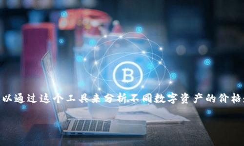 在TPWallet（TP钱包）中查看K线图的工具通常被称为“图表”或“市场图表”。用户可以通过这个工具来分析不同数字资产的价格走势，通过K线图来观察价格的波动、交易量等信息，从而做出更为精准的投资决策。

如果你需要进一步的信息或详细的操作步骤，请告诉我！