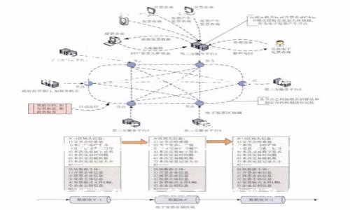 TPWallet 是一个多链钱包，广泛用于存储和管理各种加密货币。在 TPWallet 中，