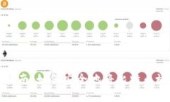 比特币钱包操作指南：如何安全地将比特币放入